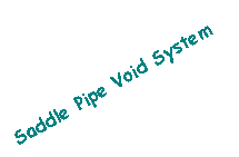 Text Box: Saddle Pipe Void System